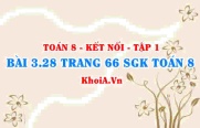 Bài 3.28 trang 66 SGK Toán 8 tập 1 Kết nối tri thức
